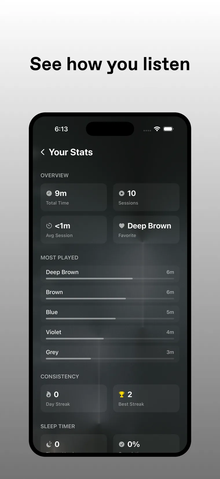 LightNoise onboarding screen explaining gesture-based interaction.